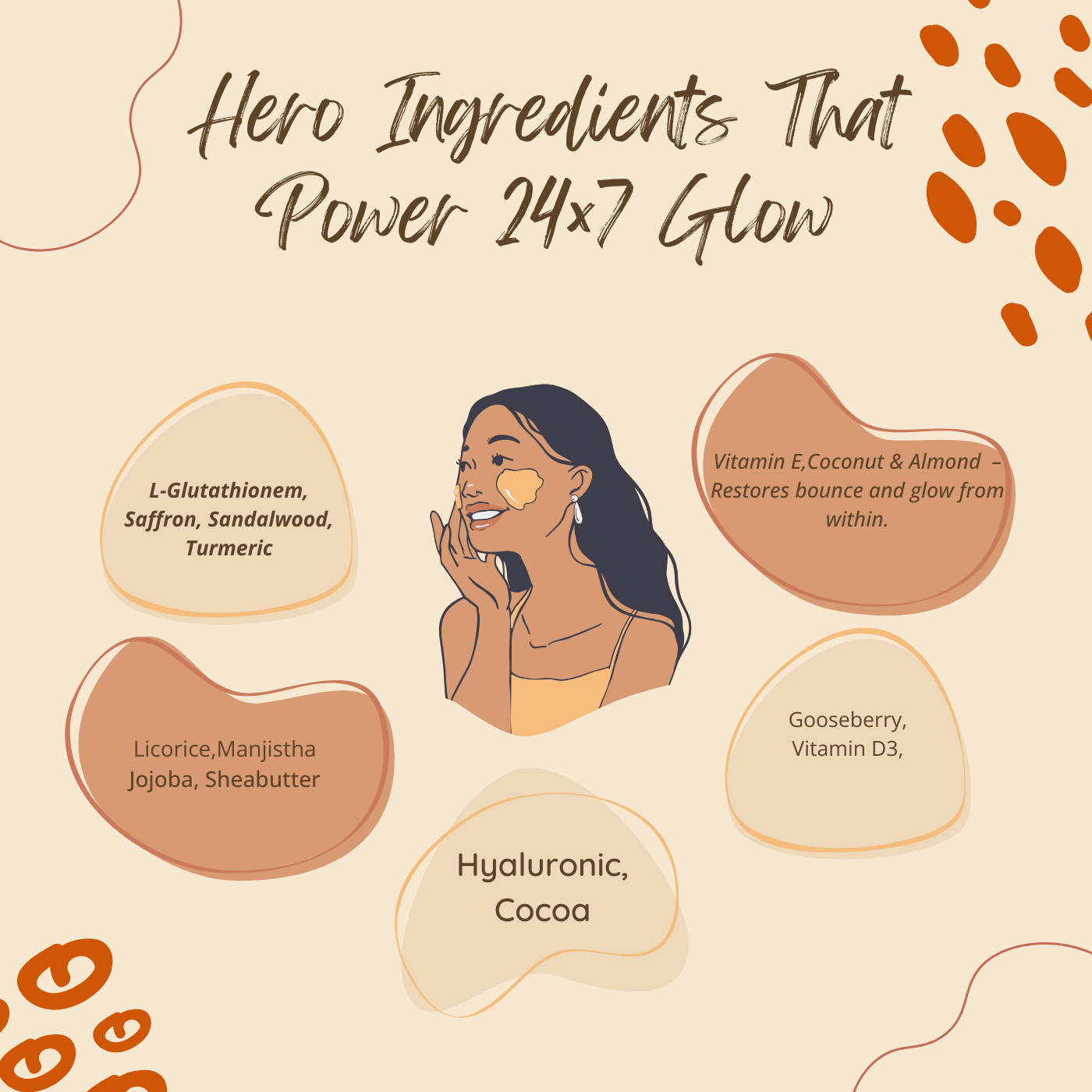 Wytchlnd 24x7 Bright+ Instant Glow Moisturizer Cream